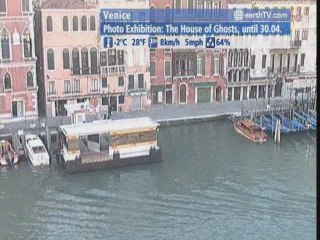 Warsaw - Poland, Durban - South Africa, Hong Kong SAR - China, Venice - Italy, Jakarta - Indonesia, Izmir - Turkey, Berlin - Germany