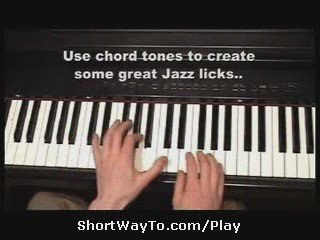 SUPER Piano Lessons: The INGENIOUS new way to learn Piano...