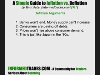 Inflation and Deflation in the US Economic Crisis