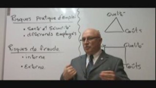 Risques Fraude et Pratiques d'Emploi Gestion de projet 4/7