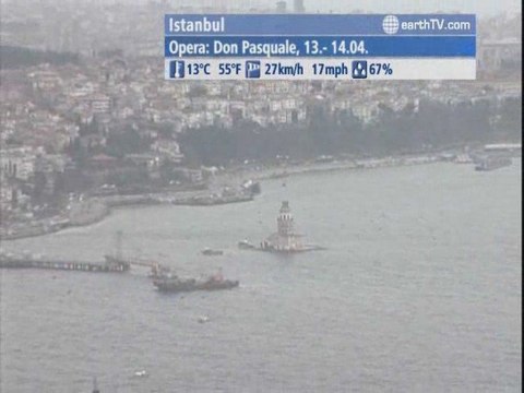 Niagara Falls - Canada, Macau SAR - China, Kyiv - Ukraine, Ruhstadt - Germany, Istanbul - Turkey, Dolomites - Italy, Avignon - France