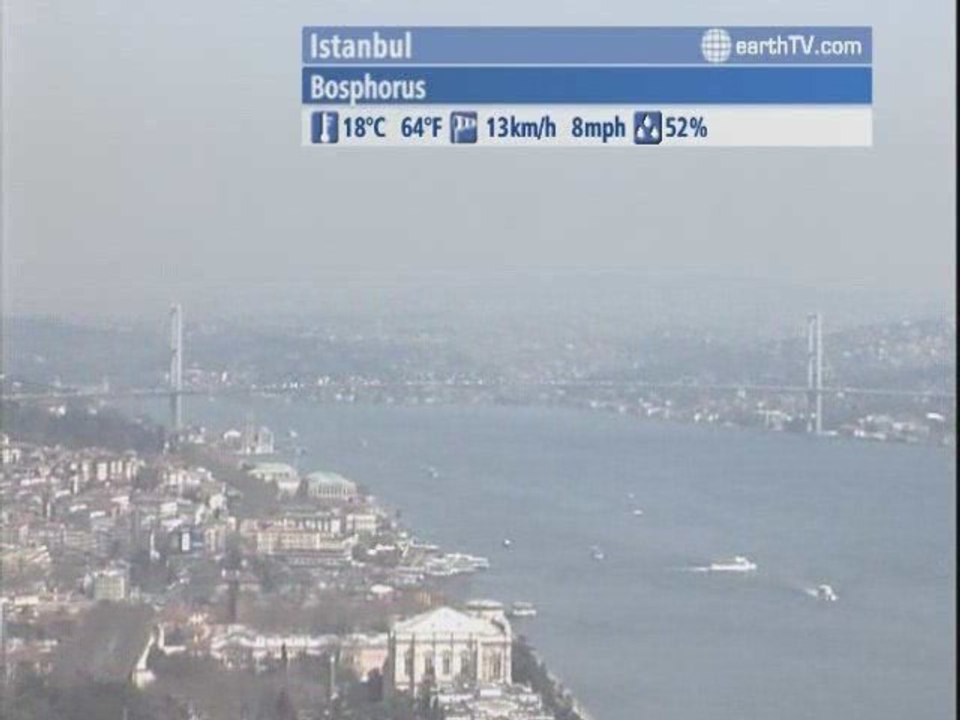 Engelberg - Titlis - Switzerland, London - United Kingdom, Udaipur - India, Durban - South Africa, Istanbul - Turkey, Dusseldorf - Germany, St. Anton am Arlberg - Austria