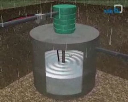 Pompe Hya-rain de KSB pour la récupération d'eau de pluie