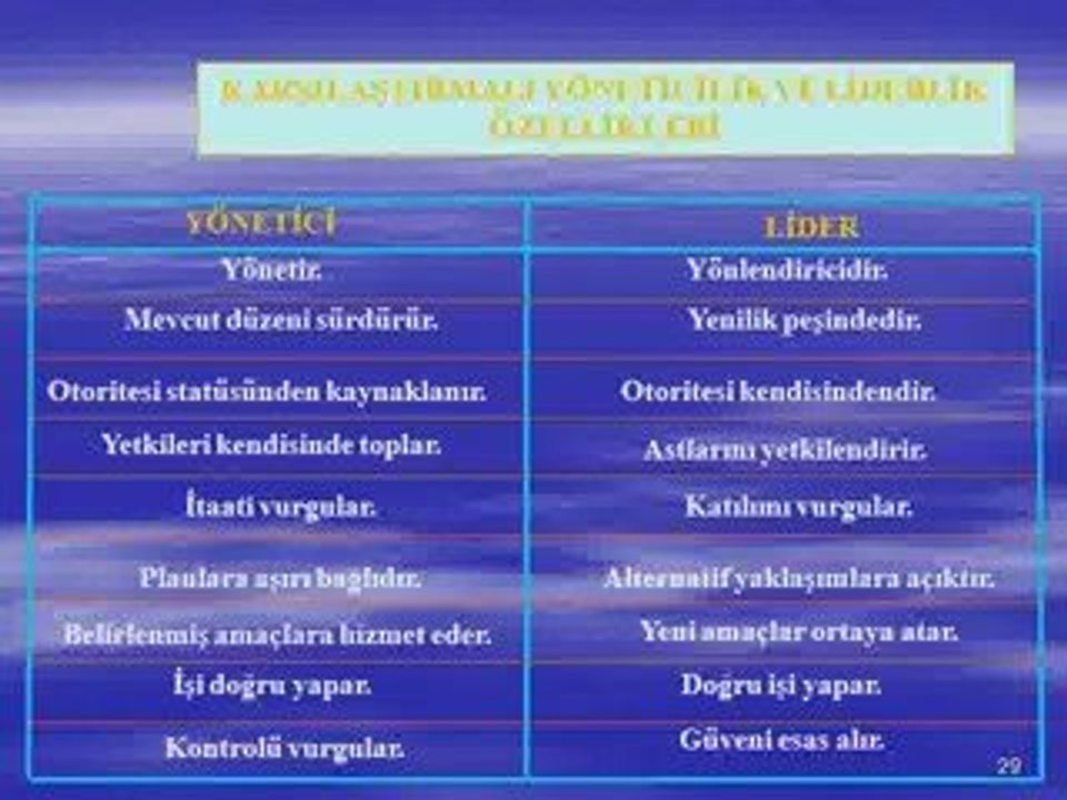 ISO KALİTE EĞİTİMİ1