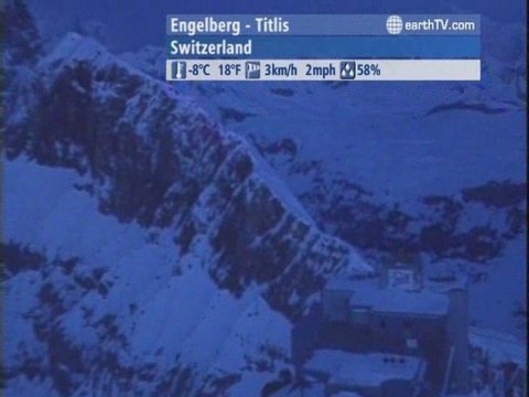 Antalya - Turkey, Kyiv - Ukraine, Warsaw - Poland, Engelberg - Titlis - Switzerland, Londolozi - South Africa, Dolomites - Italy, Pretoria - South Africa