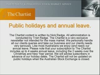 FAQS Regardng our Stock Market Tips