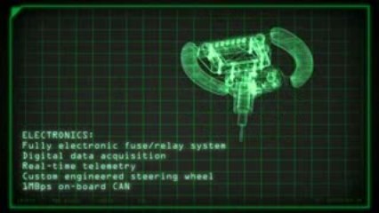 URE design presentation