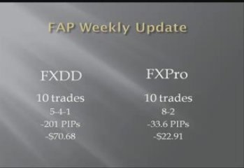 Fap Turbo Results Week 9