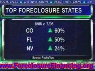 Upside of Foreclosures