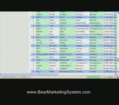 Top Affiliates with GDI Global Marketing - Top Affiliates...