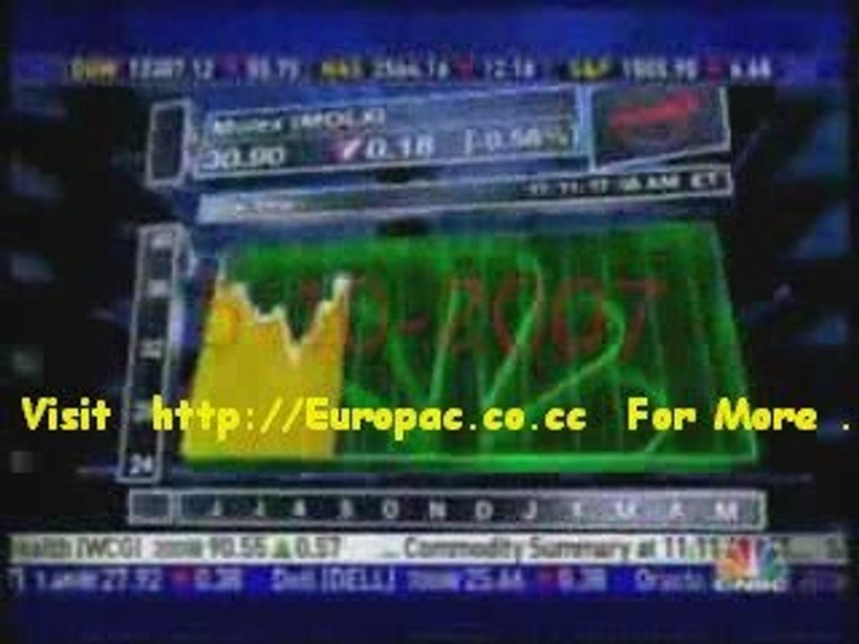 Peter Schiff was right 2006-2007 - CNBC edition