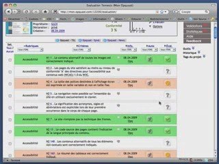 Inscription, premier projet et évaluation en accès restreint