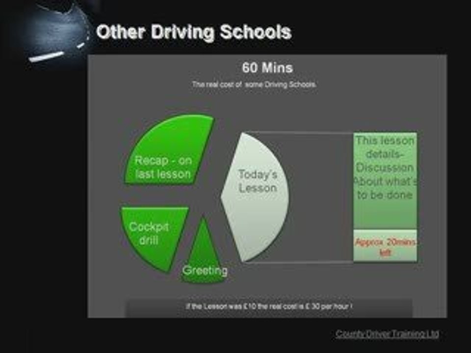 COUNTYDRIVERTRAINING