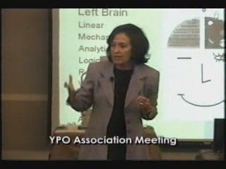 Sandy Gluckman Public Speaker Explains "Using Your Brain"