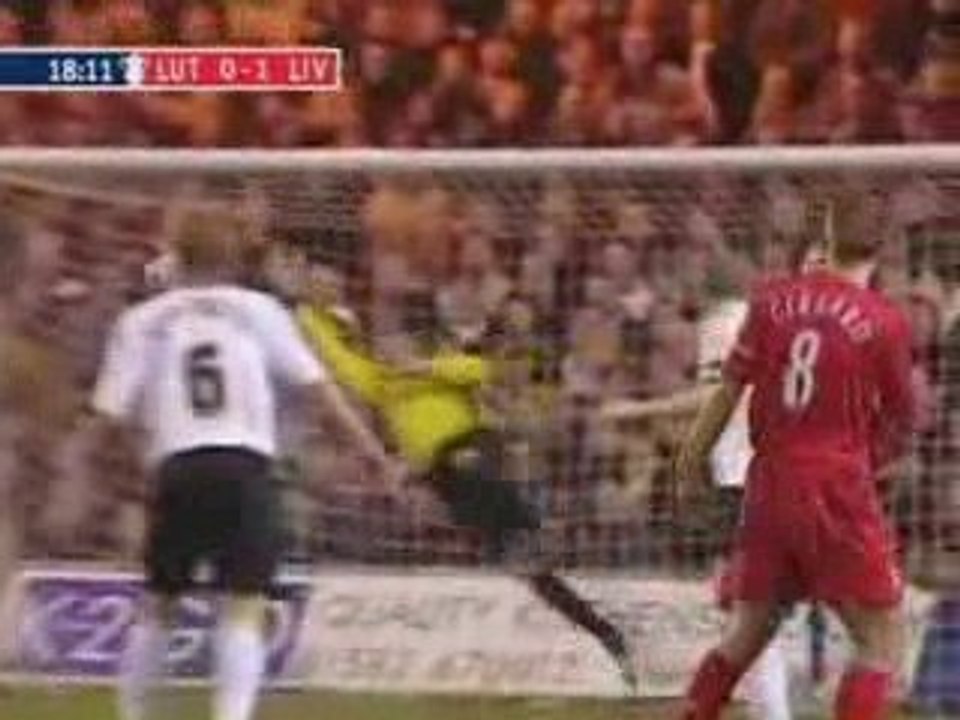 Les meilleurs buts en courbe