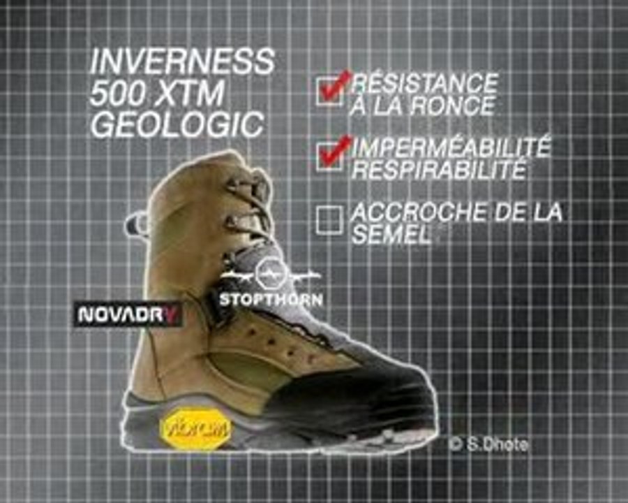 SPOT PUB DECATHLON Inverness