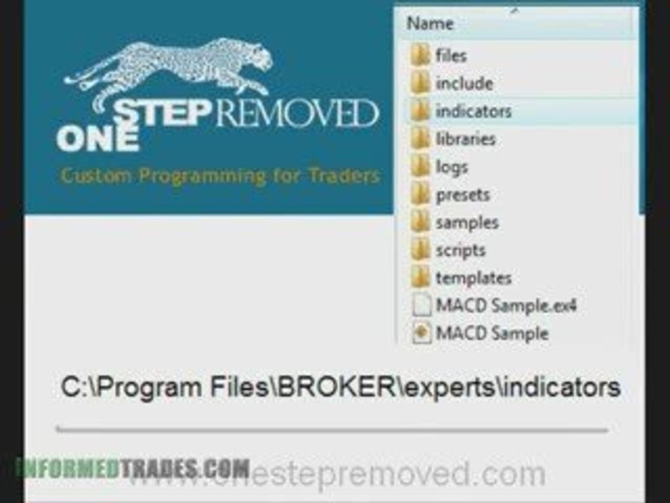 How to Trade Forex with Metatrader - Custom Indicators