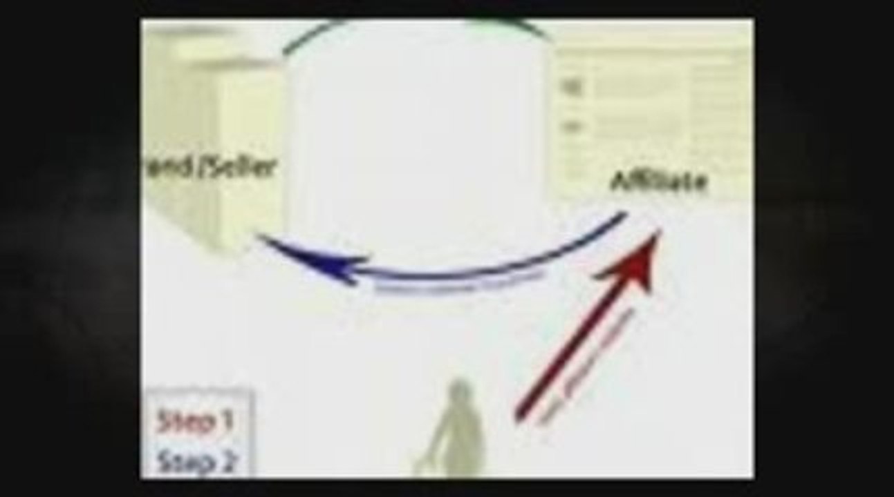 Im niche formula success