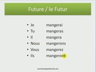 French Near Future Tense 🇫🇷