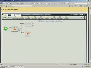 K2 blackpoint - modélisation des processus