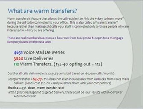 ROI calulation for Automated phone calls