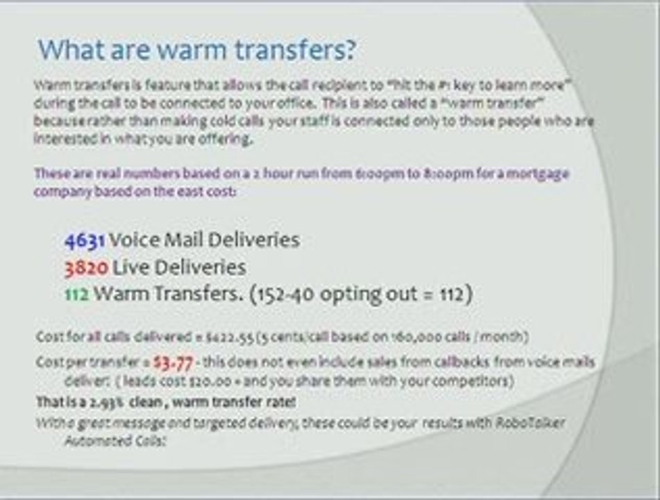 ROI calulation for Automated phone calls