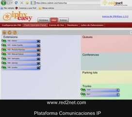 Elastix,Inicie Su Negocio voz ip, elastix,voz ip,asterisk,