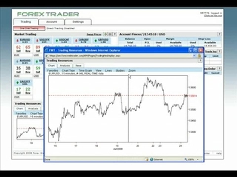 Forex Online: Risk Management Trailing Stop Tutorial