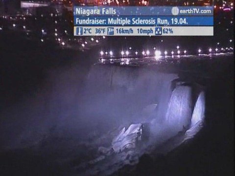 Honolulu - USA, Pine Valley - Beijing - China, Jakarta - Indonesia, Niagara Falls - Canada, New York - USA, Udaipur - India, Amsterdam - Netherlands