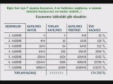 7 E-Kitap Merkezi Sistemi Sunum Video