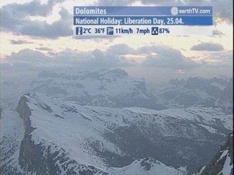 Kyiv - Ukraine, Paris - France, Niagara Falls - Canada, Geneva - Switzerland, Dolomites - Italy, Antibes - Juan-les-Pins - France, Berlin - Germany