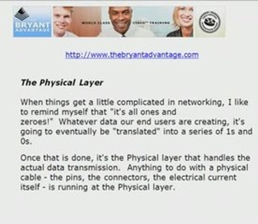 CCNA And CCENT Exam : OSI Model Review