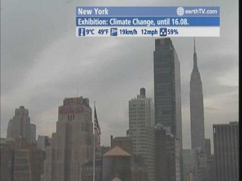 Kyiv - Ukraine, Honolulu - USA, Yas Island - UAE - Abu Dhabi, Warnemunde - Germany, New York - USA, Dusseldorf - Germany, Antibes - Juan-les-Pins - France