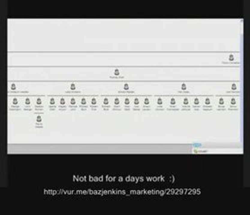 Proof of how to make money at home . Bearmarketing system