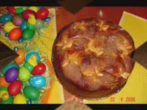 Честит Великден