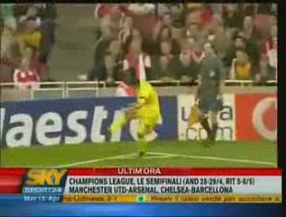 Resumé Arsenal - Villareal