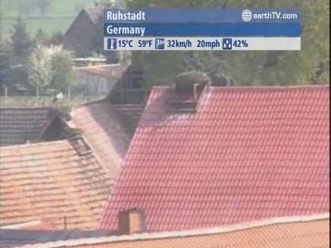 Macau SAR - China, St. Anton am Arlberg - Austria, Lugano - Ticino - Switzerland, Seattle - USA, Ruhstadt - Germany, Ascona - Ticino - Switzerland, Johannesburg - South Africa