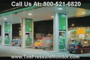Tire Pressure Monitoring System – TPMS