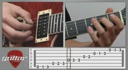 Guitar Lesson for Beginners  – Guitar Basics
