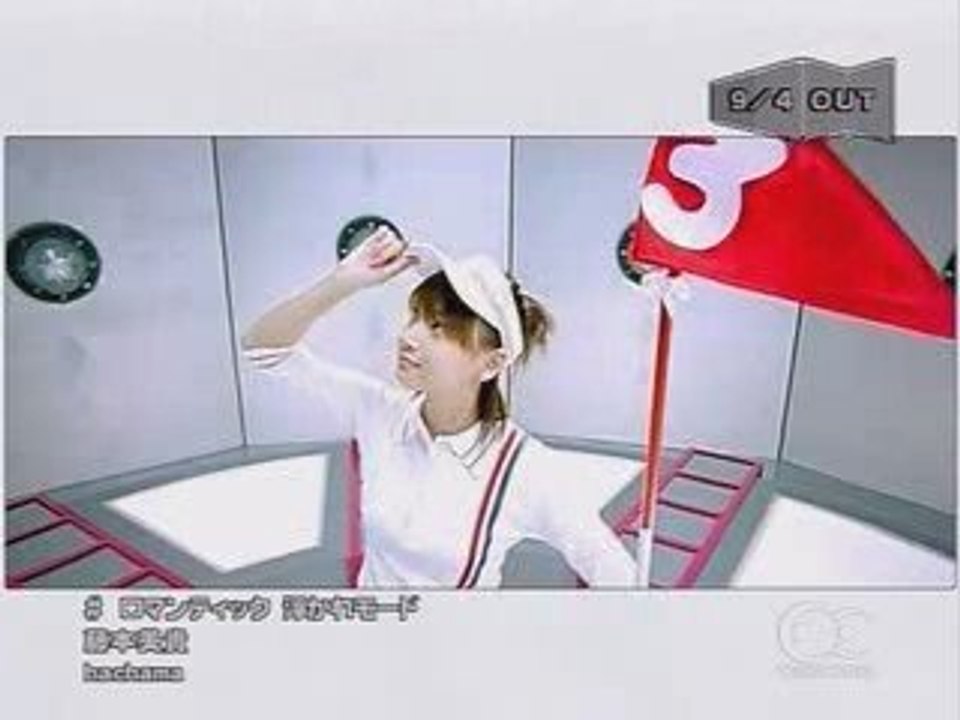 Miki Fujimoto - Romantic ukare mode