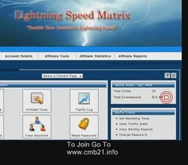 How To Make Money Online Work From Home Business Jobs Ear...