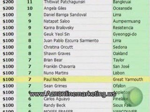 Joined Spider Web marketing System? How Are You Doing? ...