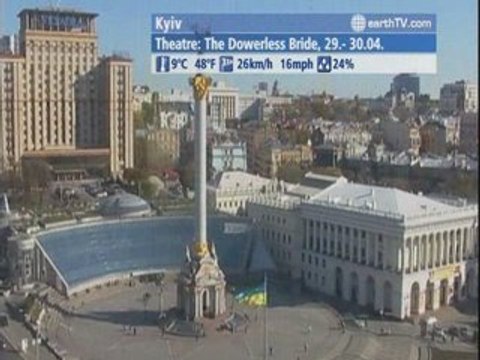 Warnemunde - Germany, Macau SAR - China, Budapest - Hungary, Kyiv - Ukraine, St. Anton am Arlberg - Austria, Geneva - Switzerland, Engelberg - Titlis - Switzerland