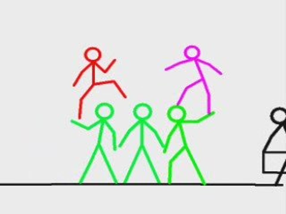 Pivot StickFigure Animator : Les Acrobates