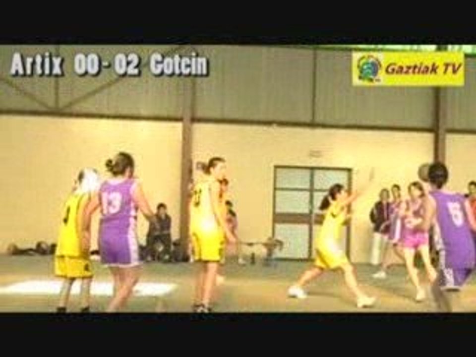 La Mie Caline Basket Go Tournoi Minimes Part 2