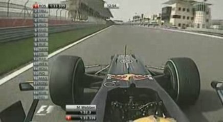 Bahrain 09 - FP2 5 Live Cut Off