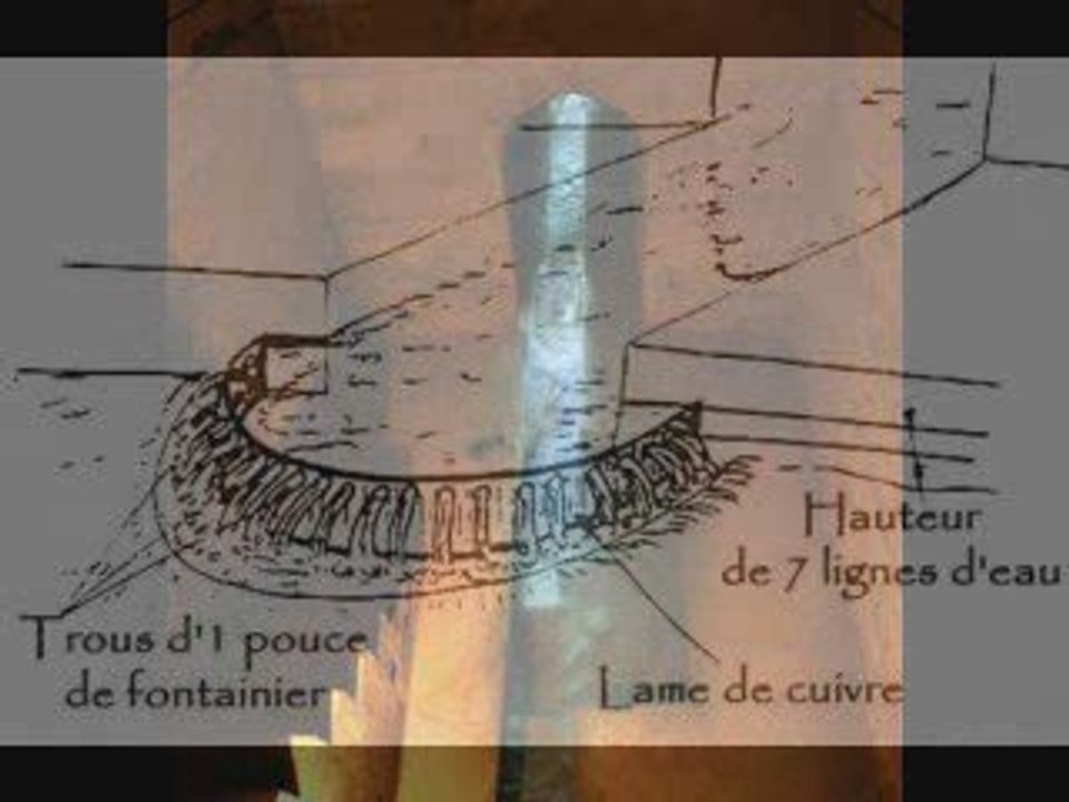 Aqueduc souterrain carriere paris alkarou reggae riddim cuss