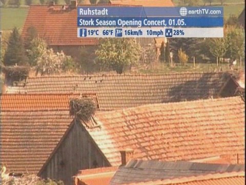 Ascona - Ticino - Switzerland, Dolomites, Corvara - Italy, Durban - South Africa, Ruhstadt - Germany, Dusseldorf - Germany, Warsaw - Poland, Antibes - Juan-les-Pins - France