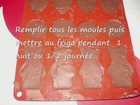Comment transformer les chocolats de Pâques