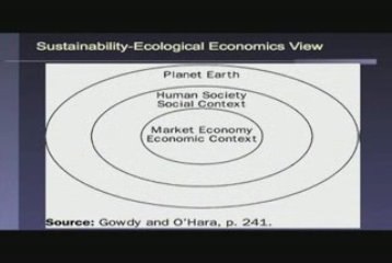 Kevin Fletcher on Sustainability at Focus Green Maui